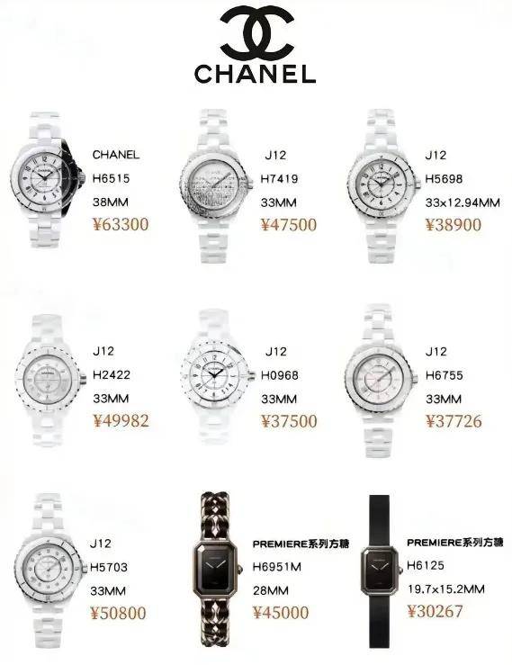 秘最受追捧的5大女性腕表品牌！机械表大师：戴出女王范儿！揭(图2)